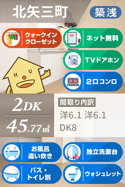 コンフォール矢三 A 103のお部屋の特徴