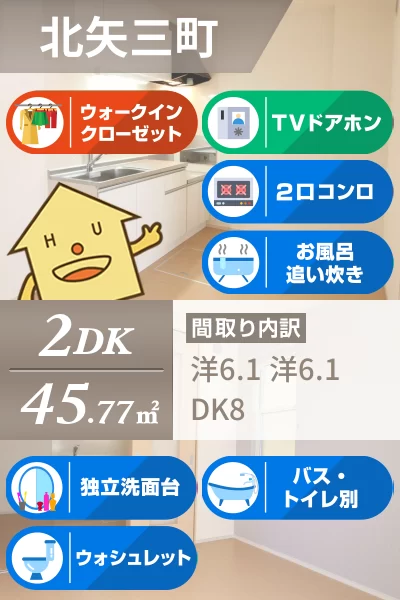 コンフォール矢三 B 105のお部屋の特徴