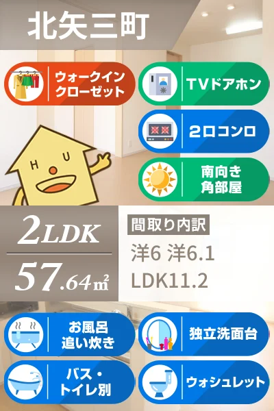 コンフォール矢三 B 201のお部屋の特徴