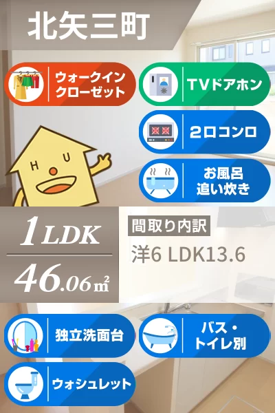 コンフォール矢三 C 101のお部屋の特徴