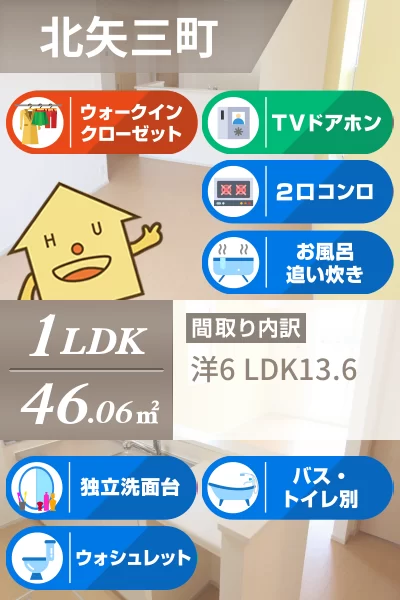 コンフォール矢三 C 103のお部屋の特徴