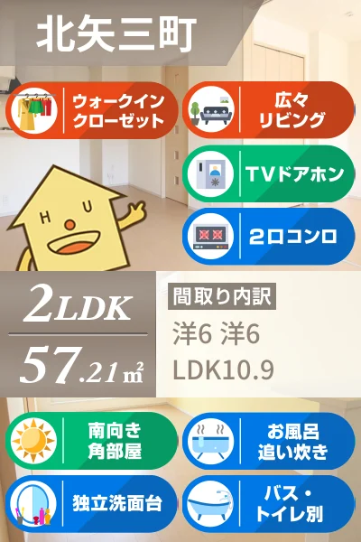 コンフォール矢三 C 201のお部屋の特徴