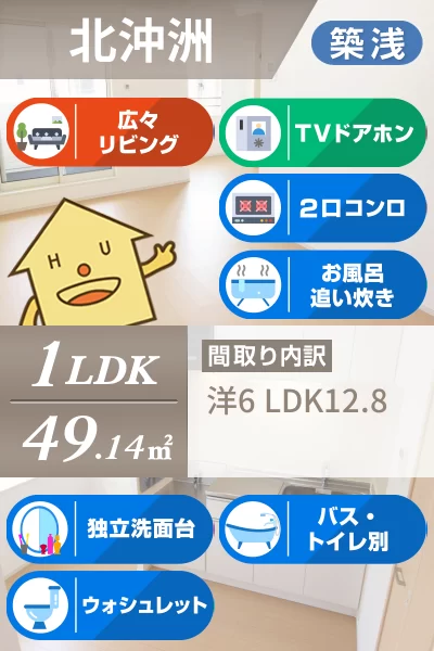 プレシア II 202のお部屋の特徴