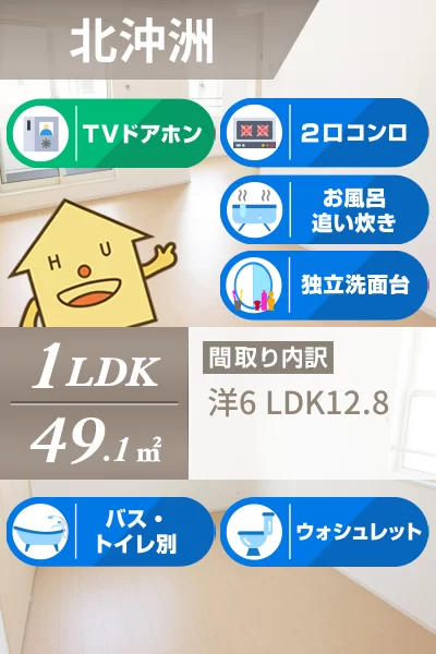 プレシア II 203のお部屋の特徴