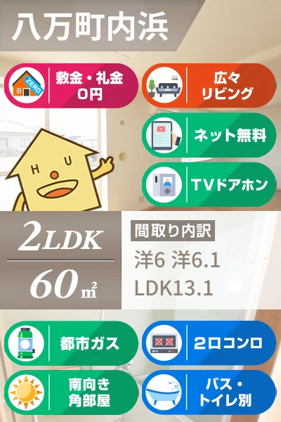 ユーメゾン内浜 201のお部屋の特徴