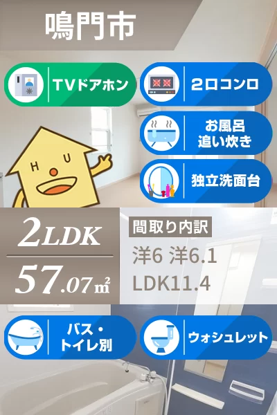 プランドール ドゥー 201のお部屋の特徴