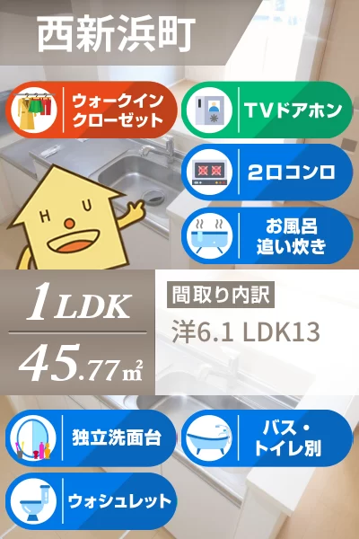 ミルト西新浜I 105のお部屋の特徴
