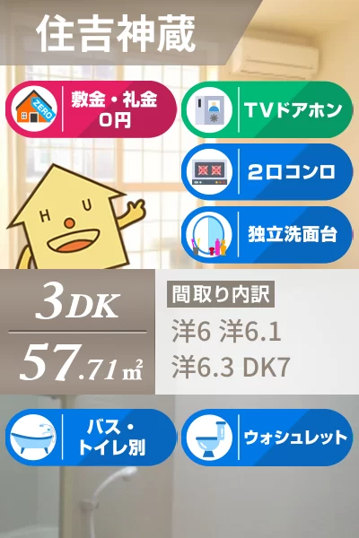 ジュネス99C 102のお部屋の特徴