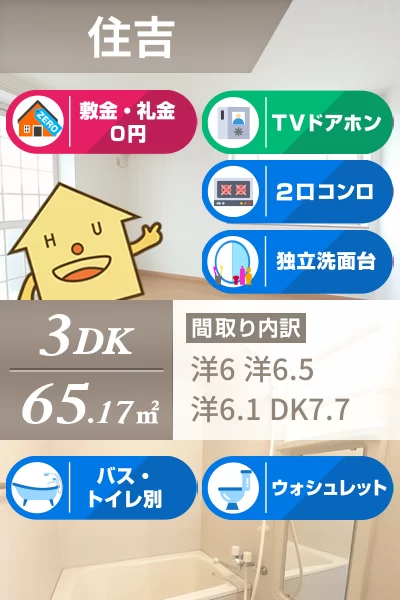 ジュネス99C 201のお部屋の特徴