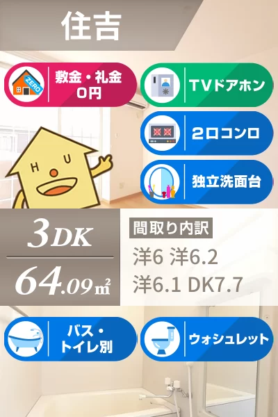 ジュネス99C 202のお部屋の特徴