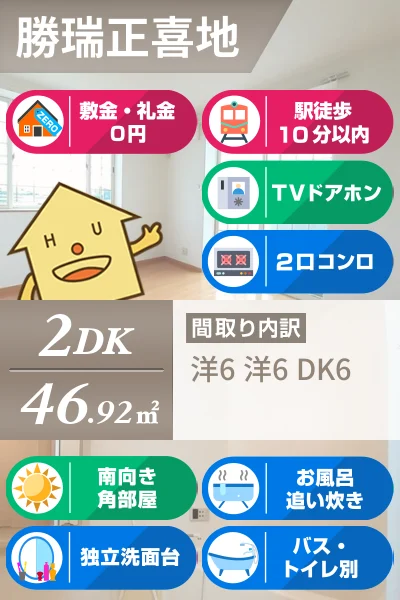 アビタシオン勝瑞D 101のお部屋の特徴