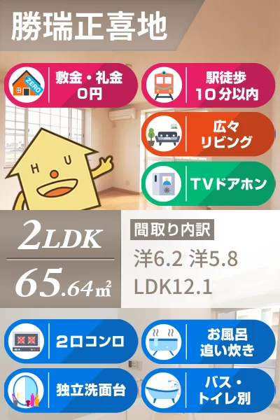 アビタシオン勝瑞D 201のお部屋の特徴