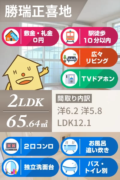 アビタシオン勝瑞D 202のお部屋の特徴