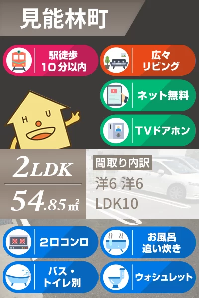 サニーブライト B 201のお部屋の特徴
