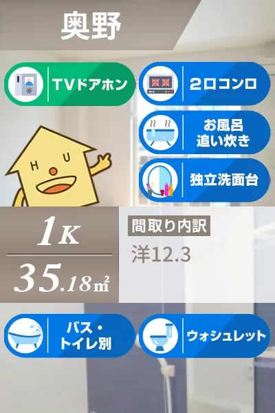 アンビエンテ 101のお部屋の特徴