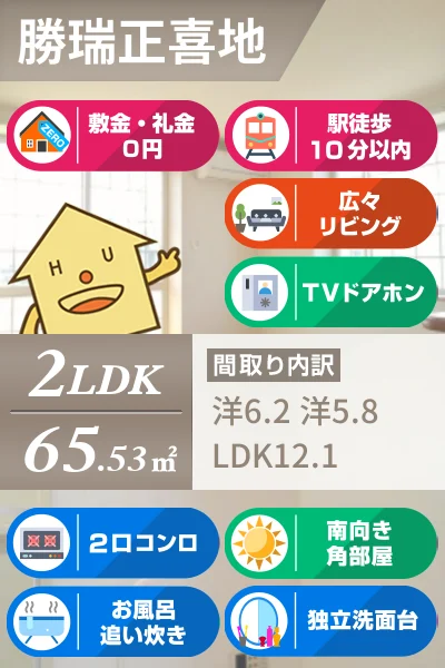 アビタシオン勝瑞G 202のお部屋の特徴