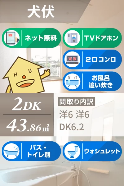 サンシャインオールウェイズB 102のお部屋の特徴