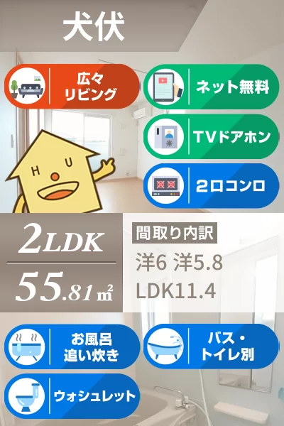 サンシャインオールウェイズB 203のお部屋の特徴