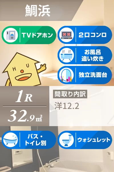 サンハウスIII 101のお部屋の特徴