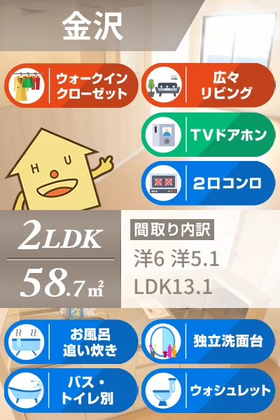 グレイス・ヴィラ 203のお部屋の特徴
