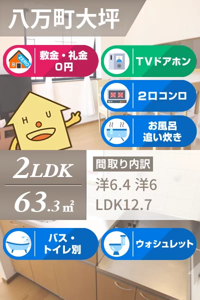 フィール ファインA 203のお部屋の特徴