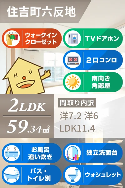 ルミエール六反地 201のお部屋の特徴