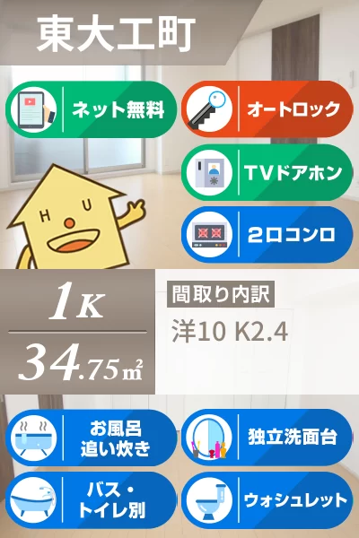 ソワ・リヴィエール 201のお部屋の特徴