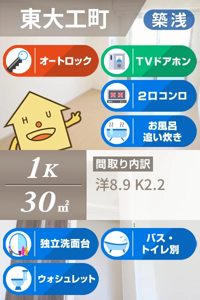 ソワ・リヴィエール 310のお部屋の特徴