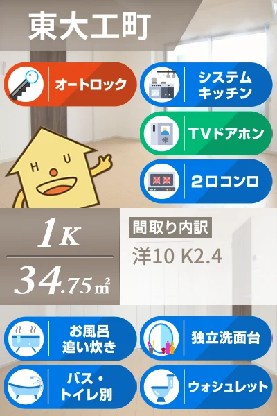 ソワ・リヴィエール 402のお部屋の特徴