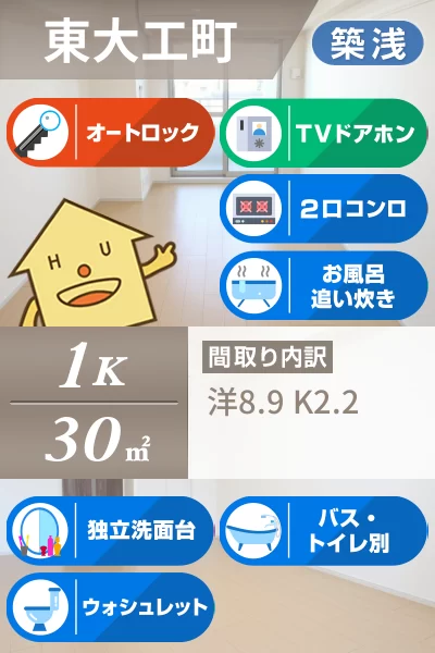 ソワ・リヴィエール 507のお部屋の特徴