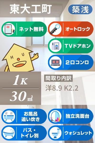 ソワ・リヴィエール 511のお部屋の特徴