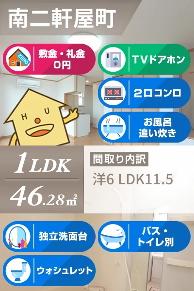 エクセルヴィラ 澄幸 201のお部屋の特徴