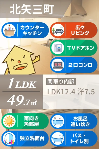 Ms’弐番館 108のお部屋の特徴