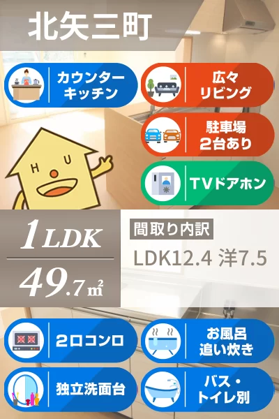 Ms’弐番館 208のお部屋の特徴