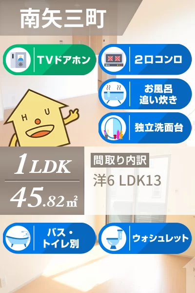 ポルト・ボヌールM II 101のお部屋の特徴