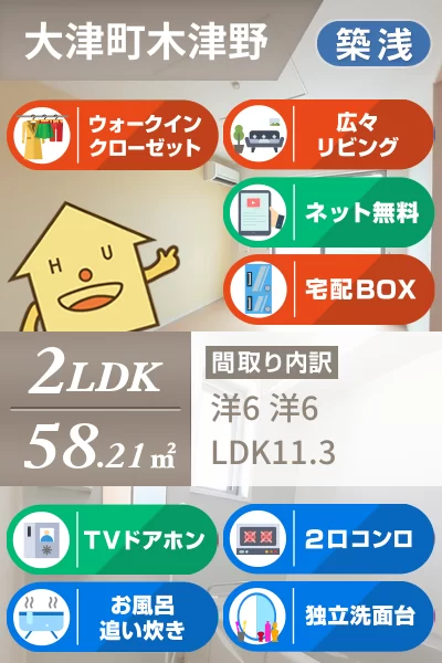 ポワールII 202のお部屋の特徴