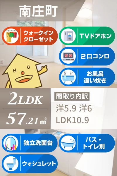 エルハーベン加茂宮C 202のお部屋の特徴