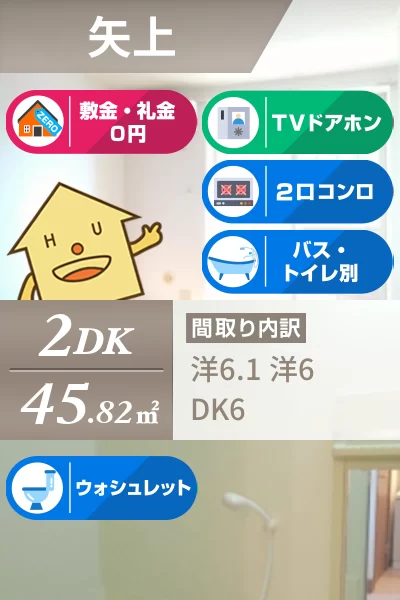 ウィルレジデンスII 103のお部屋の特徴