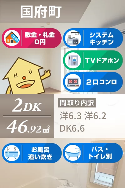 サンリットA 102のお部屋の特徴