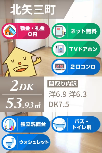 Vシャトー アロースリーII 202のお部屋の特徴