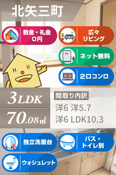 シルエット プリンセスC 202のお部屋の特徴