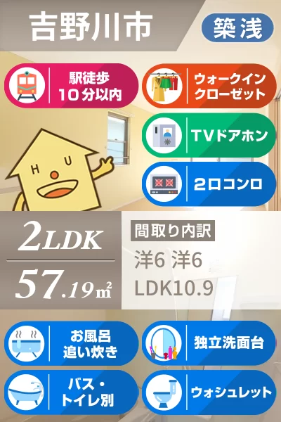 スマイリー鴨島 A 203のお部屋の特徴