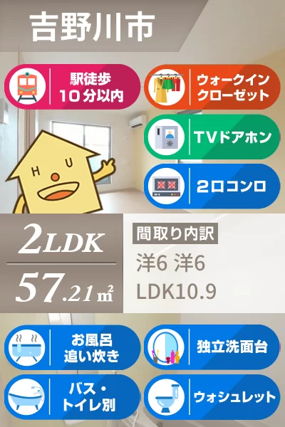 スマイリー鴨島 B 201のお部屋の特徴