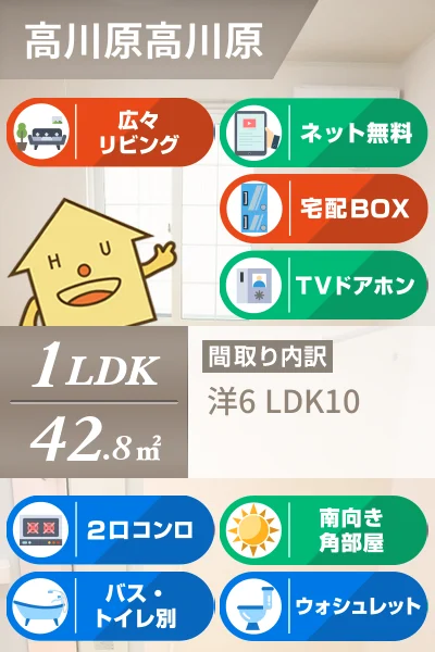 ヴェル ドゥーラ II 201のお部屋の特徴