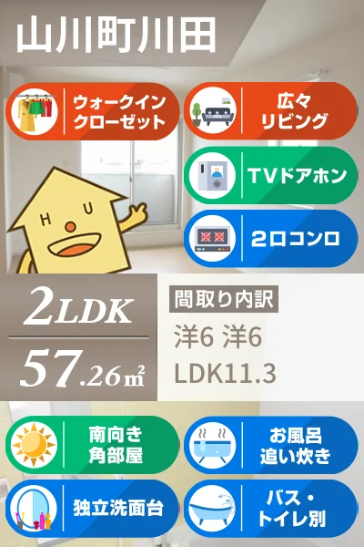 メゾン アスナロ III 201のお部屋の特徴