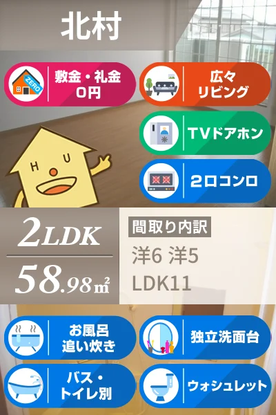 ラフィネ北島 203のお部屋の特徴