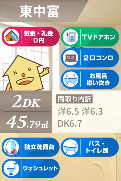 ビレッジあいB 101のお部屋の特徴