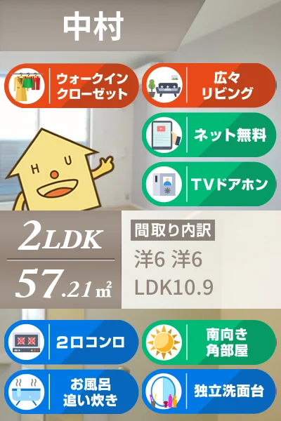 ハピネス 北島C 202のお部屋の特徴