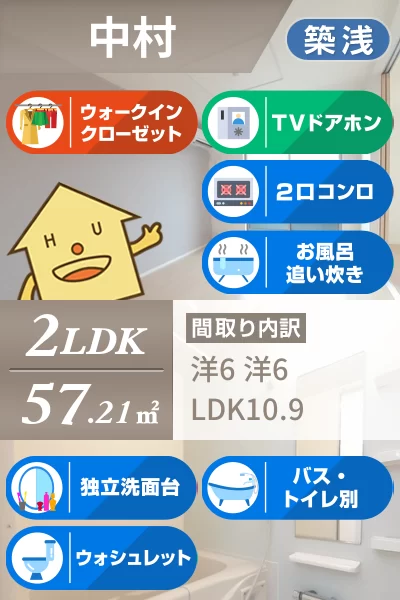 ハピネス 北島C 203のお部屋の特徴