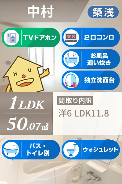 ハピネス 北島D 102のお部屋の特徴